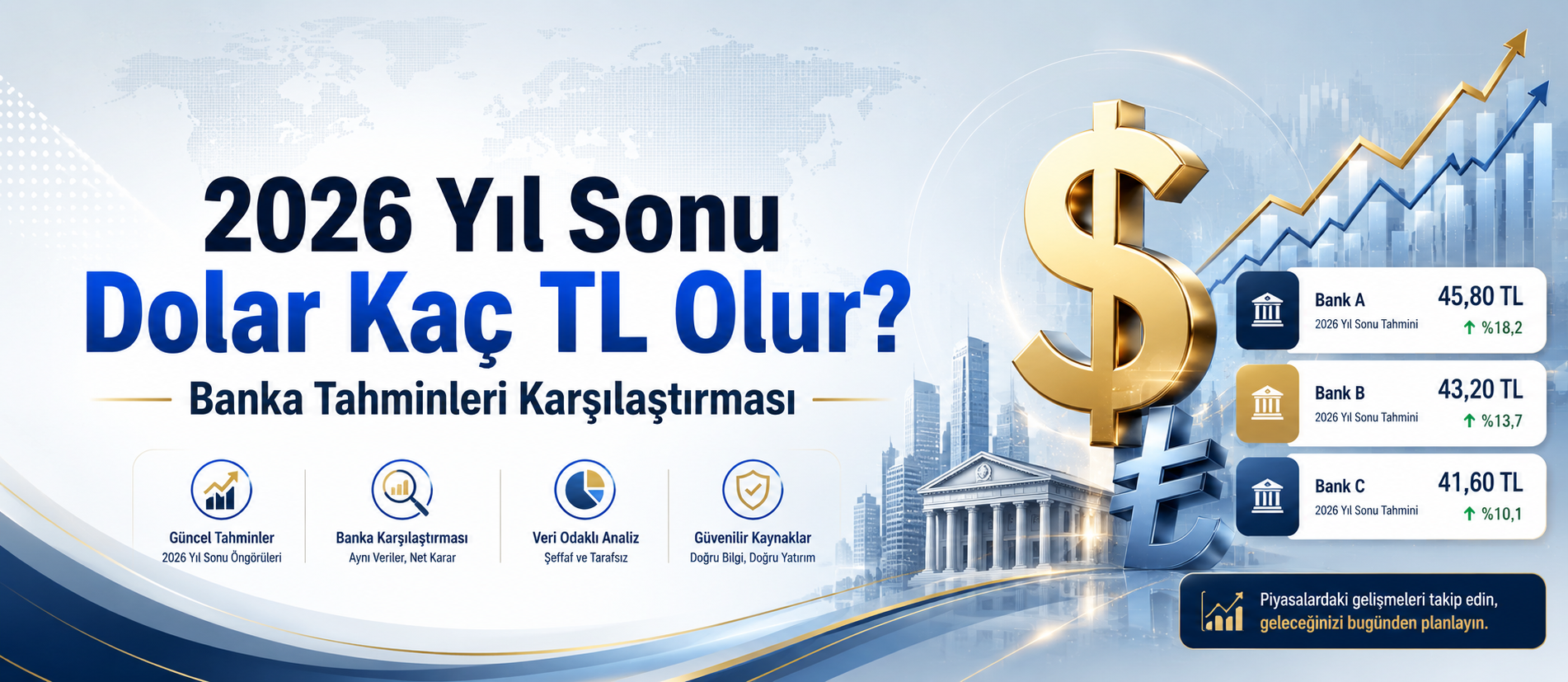 2026 Yıl Sonu Dolar Kaç TL Olur? Banka Tahminleri Karşılaştırması