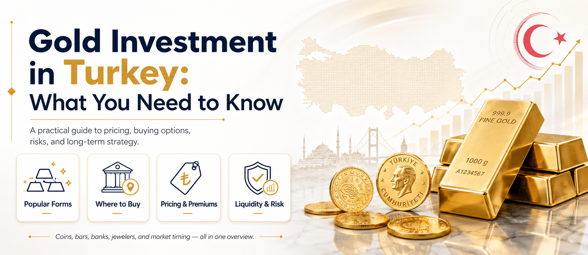 Gold Investment in Turkey: What You Need to Know (2026 Guide)