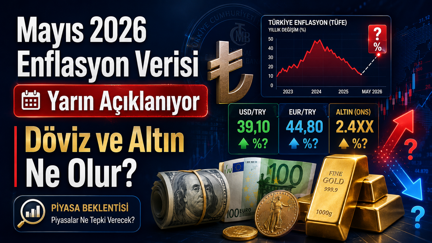 Mayıs 2026 Enflasyon Verisi Yarın Açıklanıyor: Döviz ve Altın Ne Olur?